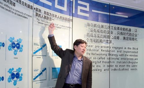 互聯網時代下的張瑞敏品牌推廣 打造個人IP與企業影響力融合的網站策略